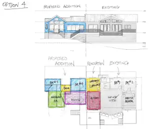 A preliminary design for this cottage renovation shows proposed addition/extension rooms and a building form to work the the existing cottage form.